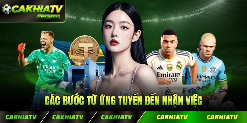Các bước từ ứng tuyển đến nhận việc